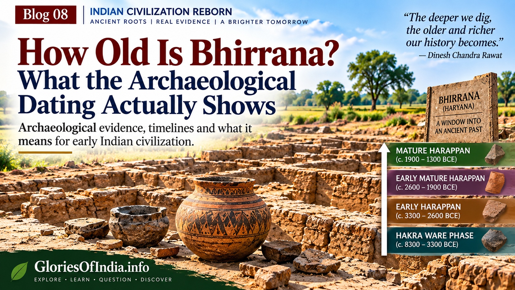 Bhirrana excavation and stratigraphic sequence showing Hakra Ware, Early Harappan and Mature Harappan cultural levels.