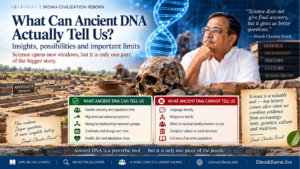Rakhigarhi Ancient DNA: What the Evidence Actually Tells Us